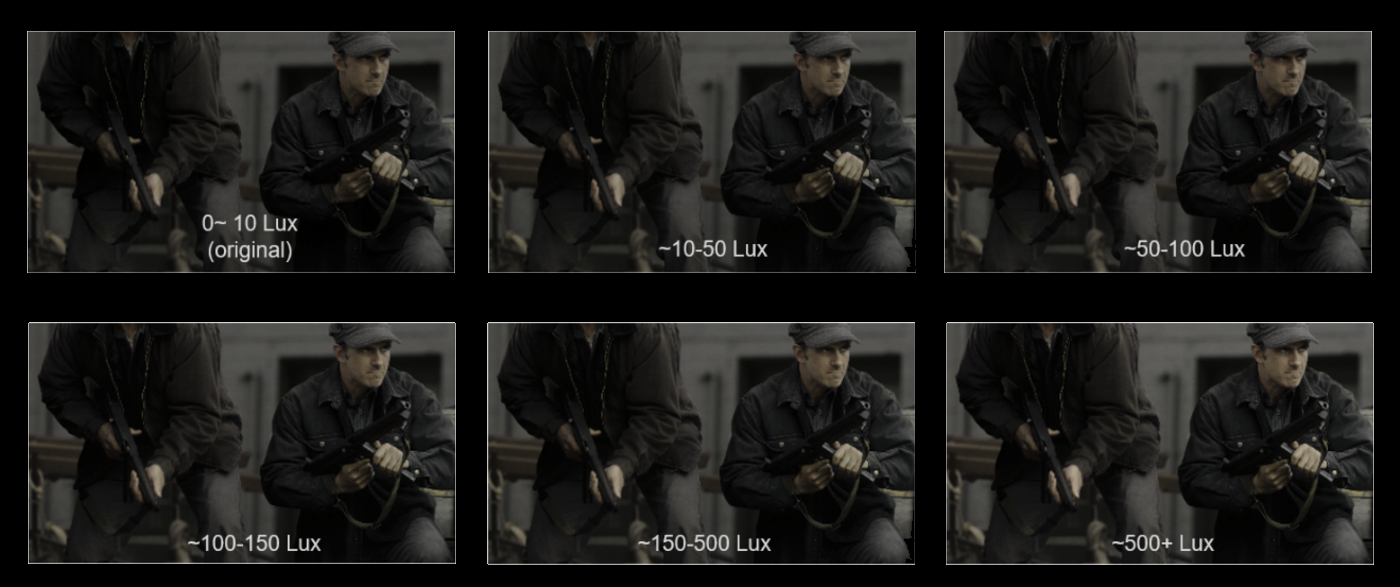 The same HDR scene shown at six increasing ambient light levels, from 0-10 lux up to 500+ lux, with HDR10+ ADAPTIVE progressively boosting visibility to compensate for the brighter room